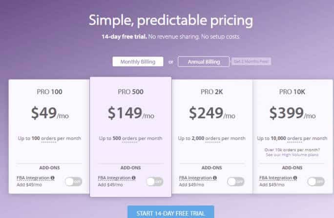Simple Pricing Dashboard