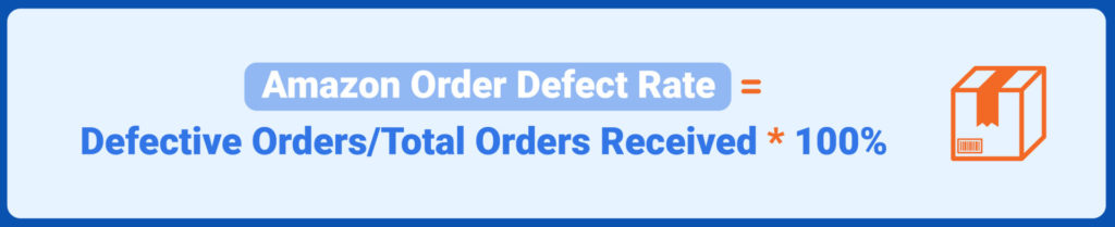 Calculate the Order Defect Rate