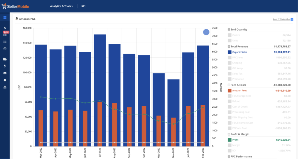 seller mobile tool