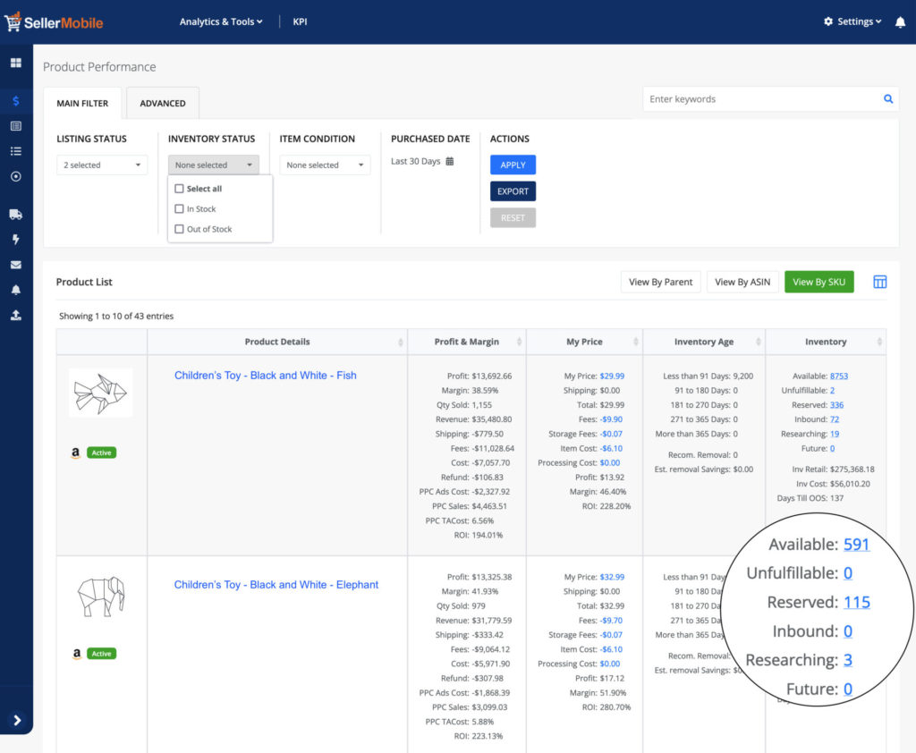 Product Performance Analytics