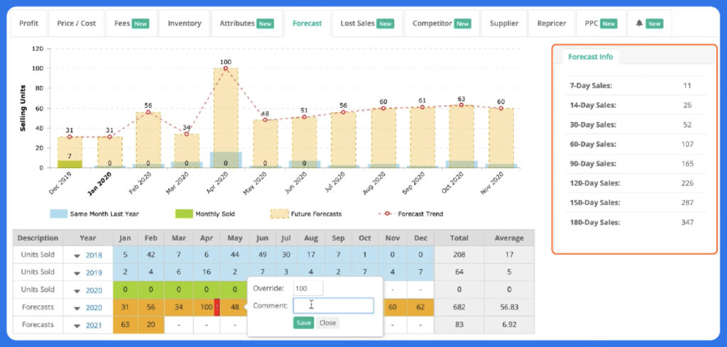 Sellermobile amazon inventory forecast